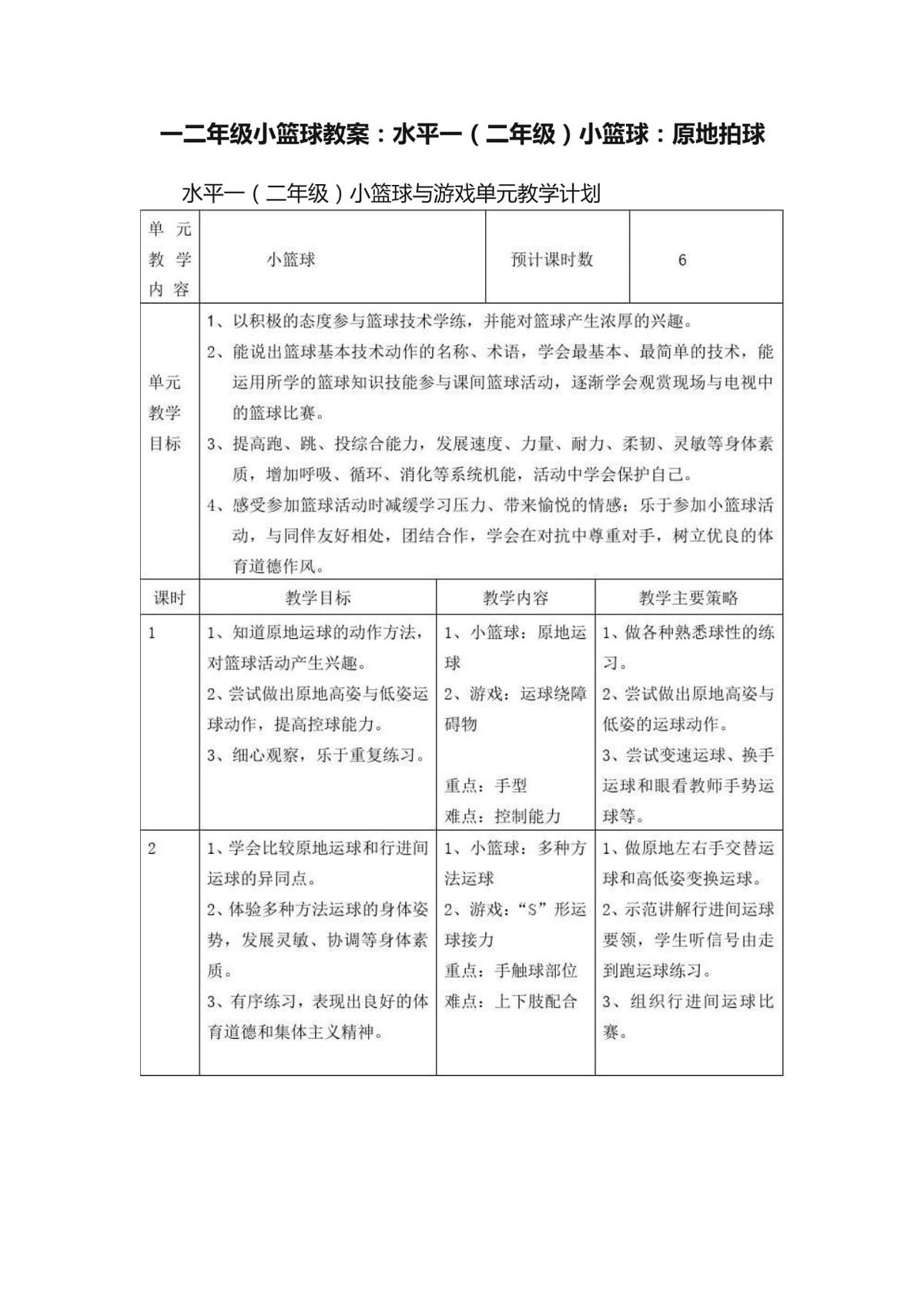 篮球青训营中的体能训练方案有哪些?_2